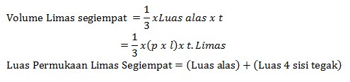 Rumus Volume Dan Luas Permukaan Bangun Ruang L - UtakAtikOtak.com